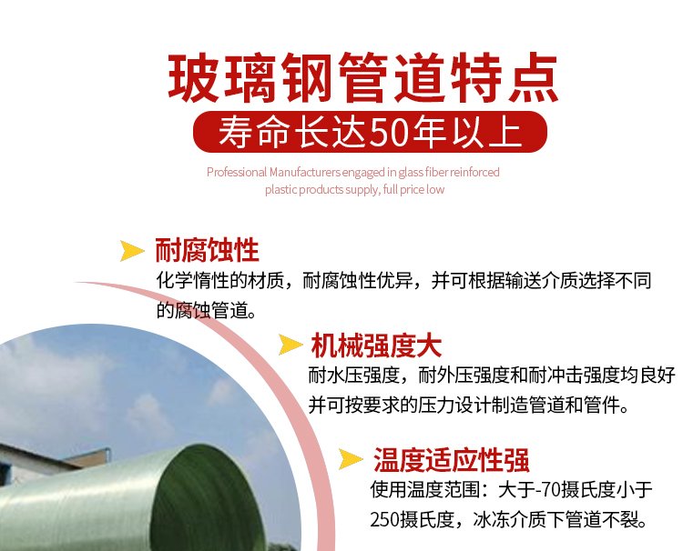 ����䓹ܵ�����