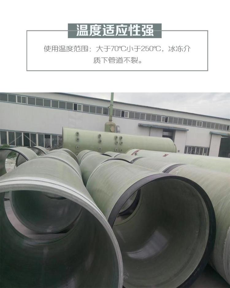 ����䓹ܵ����칤ˇ����-�L����