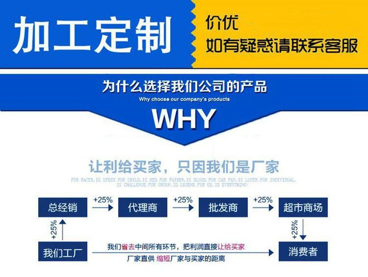 вˮSl(f)r вˮSl(f)r