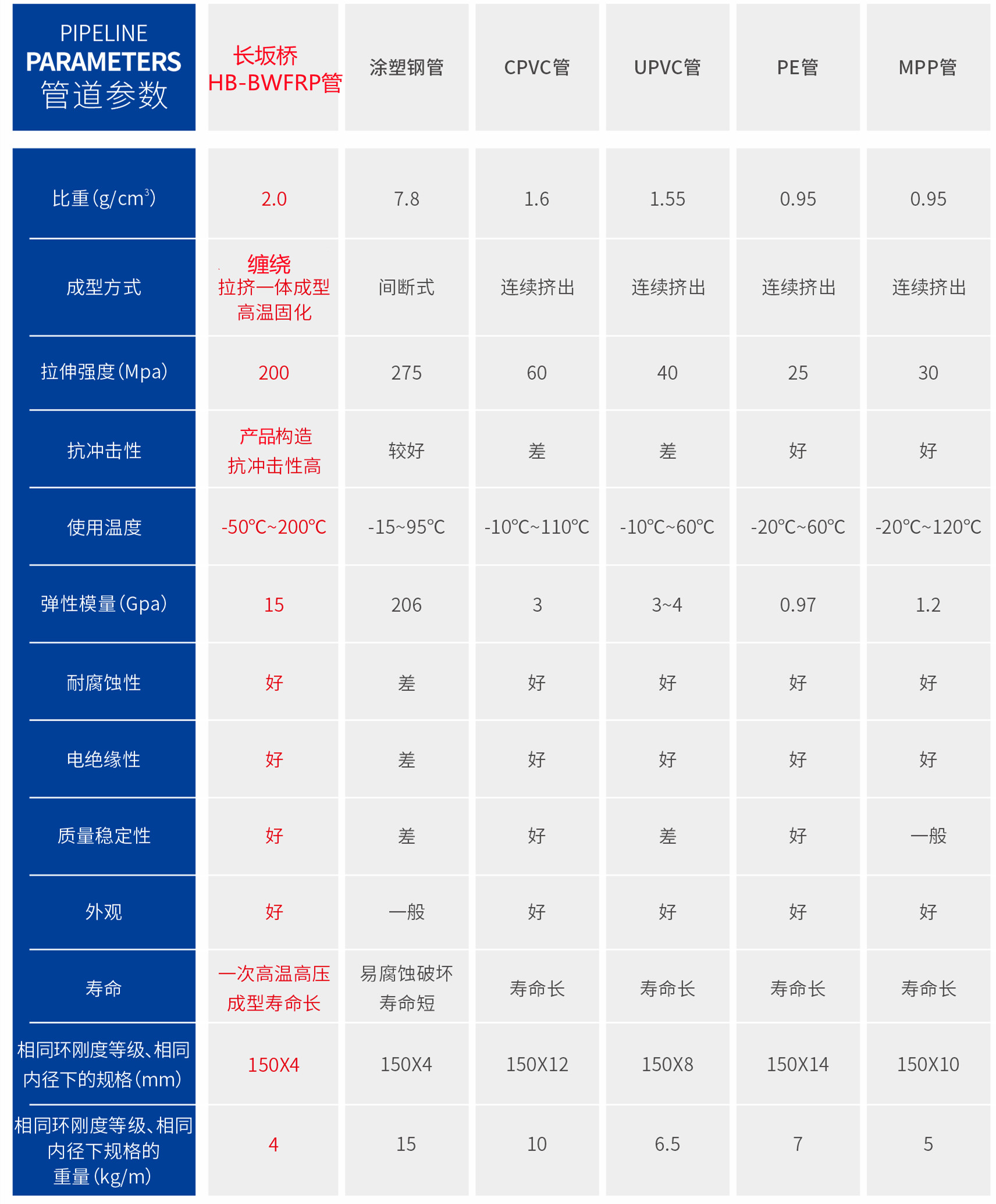 bwfrpdn100�w�S�������D�܏S��